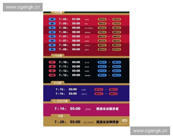 2026年世界杯具体开赛日期公布球迷期待全球盛事精彩对决